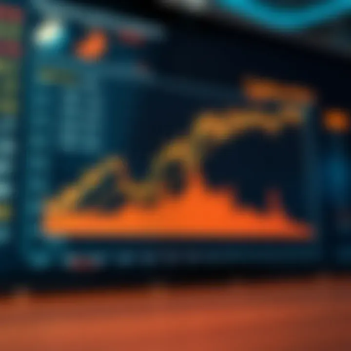 Graph showing technological safeguards and data transparency in trading platforms