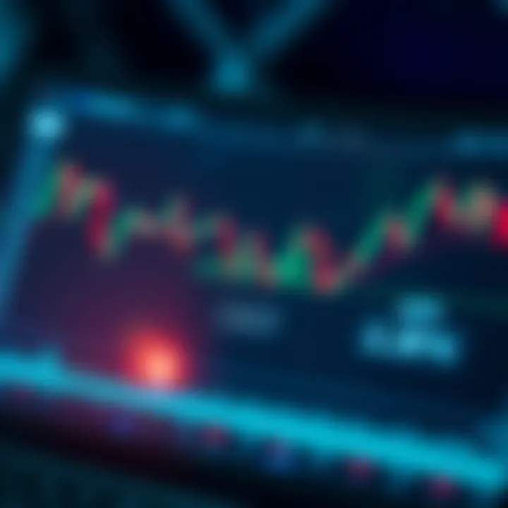 Diagram illustrating the functioning of synthetic indices on a trading platform
