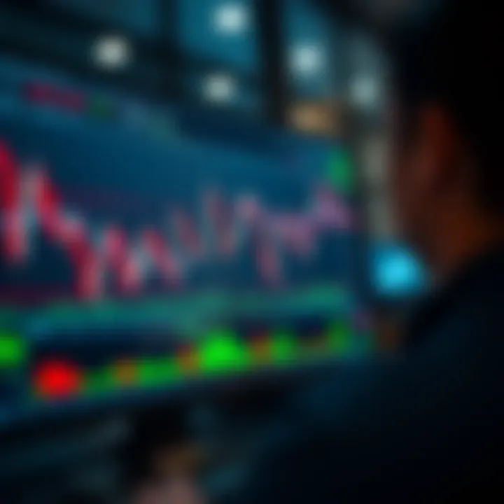 Chart displaying the Volatility 75 Index price fluctuations using TradingView's technical indicators