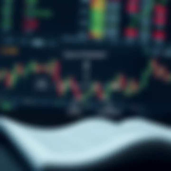 Diagram depicting types of deviation in forex trading with arrows indicating impact on trade entries and risk management strategies