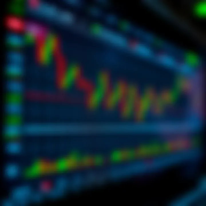 Chart displaying major currency pairs active during the Asian forex trading session