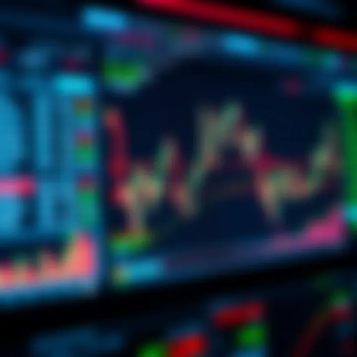 Chart displaying automated trading algorithms dynamically analyzing market data