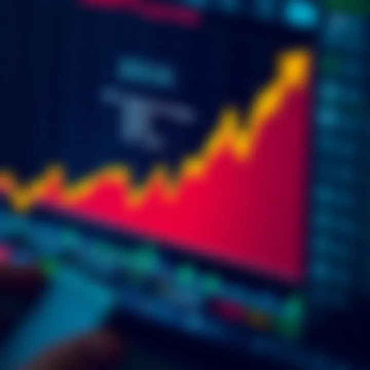 Graph illustrating risk management strategies within Nigerian financial markets