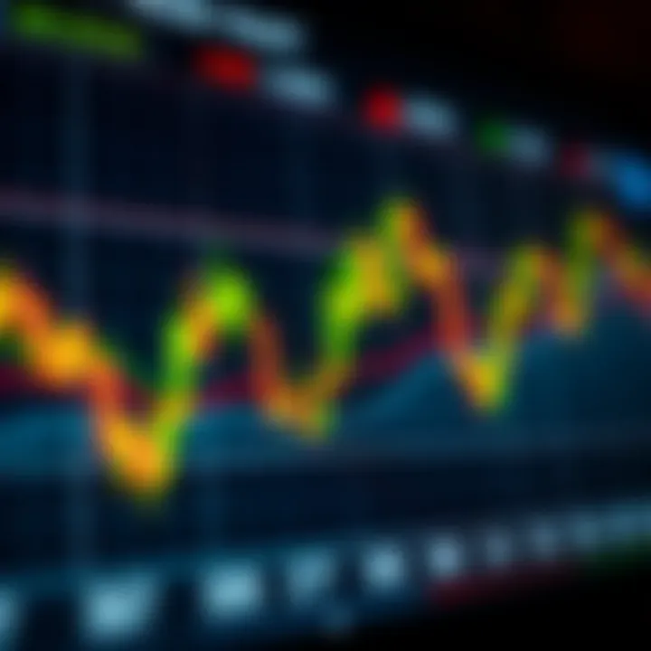 Graph showing practical application of binary charts in financial trend analysis