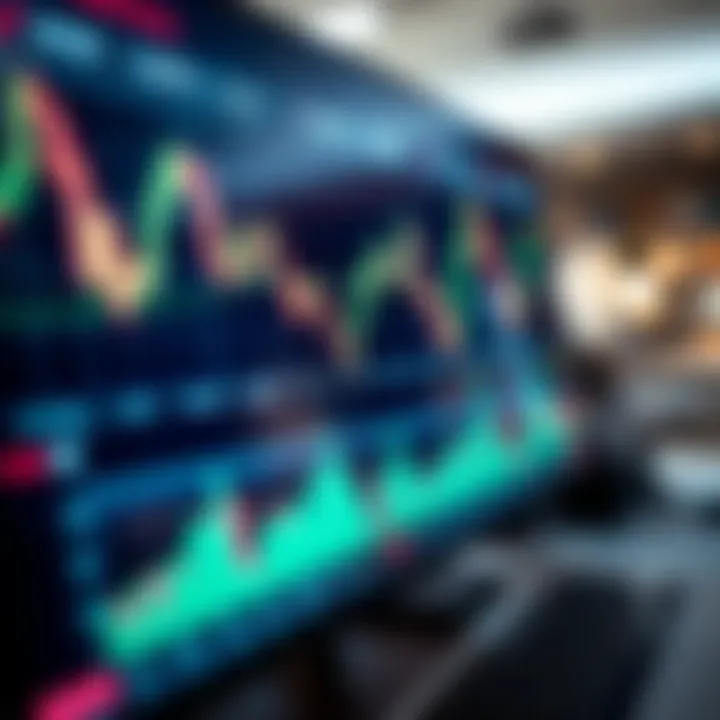 Digital interface showing binary option trading graph with upward and downward trends