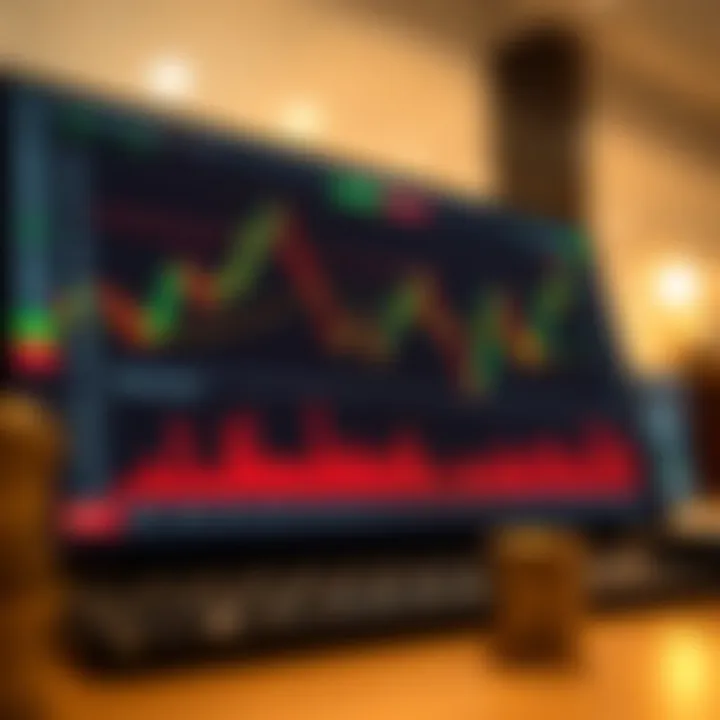 Conceptual chart illustrating risk management and investment strategies in binary options