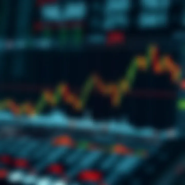 Graph illustrating asset price movement predictions in binary trading within a fixed timeframe