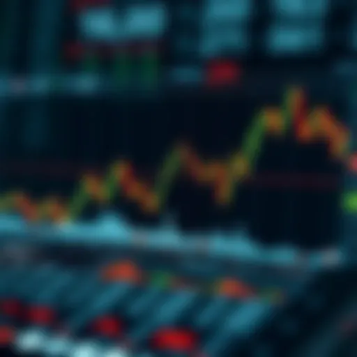 Asset Price Movement in Binary Trading Graph illustrating asset price movement predictions in binary trading within a fixed timeframe
