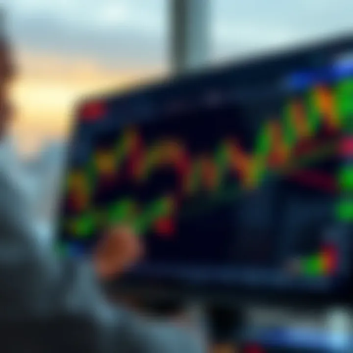 Detailed TradingView chart displaying candlestick patterns and technical indicators used for binary options analysis