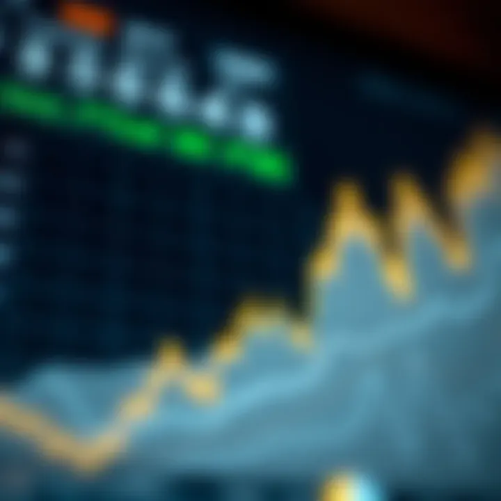 Graph showing fluctuations of Bitcoin price against US dollar over time