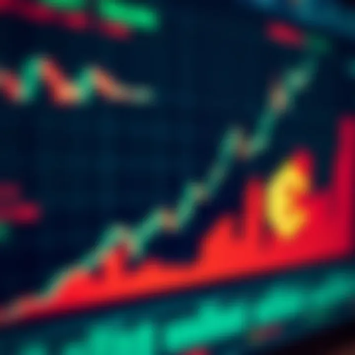 Graph illustrating cryptocurrency market trends with Nigerian currency symbol highlighting investment growth and risk management