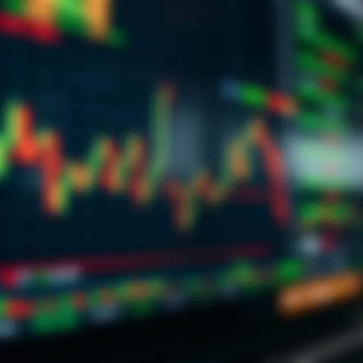TradingView chart displaying candlestick patterns and technical indicators used in binary options analysis