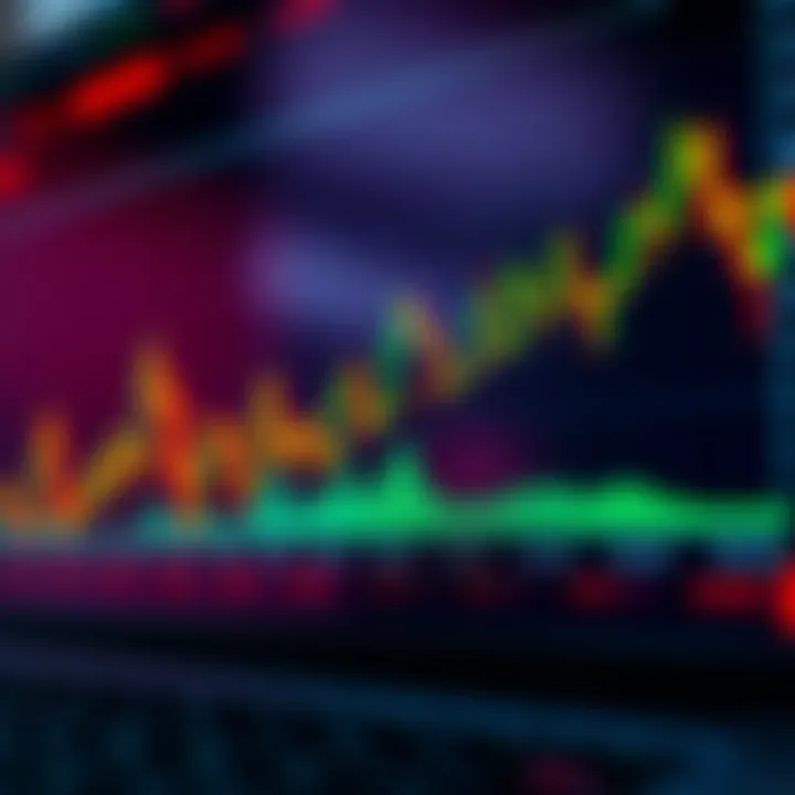 Forex trading chart showing pip movement and profit calculation for Nigerian traders
