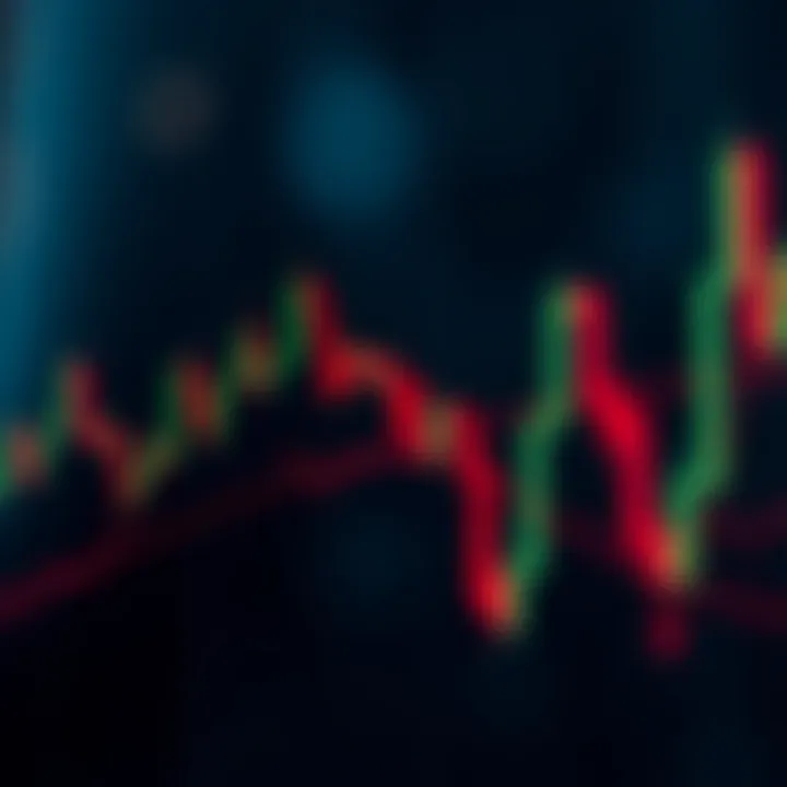 Fibonacci Retracement in Forex Trading within Nigerian Market Forex trading graph with Fibonacci retracement lines indicating potential support and resistance zones