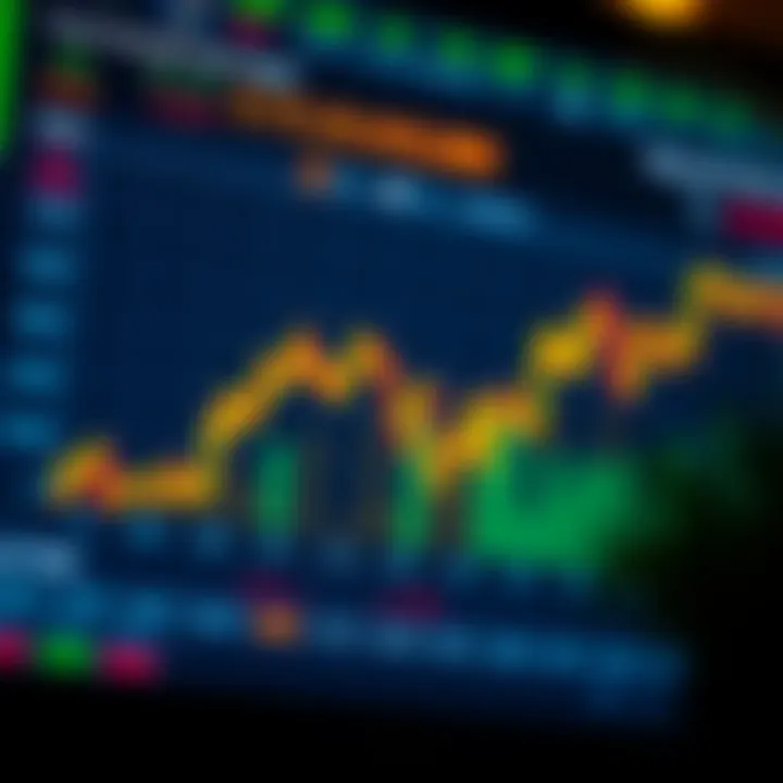 Comparison chart of Finviz currency strength meter against other forex tools for Nigerian market