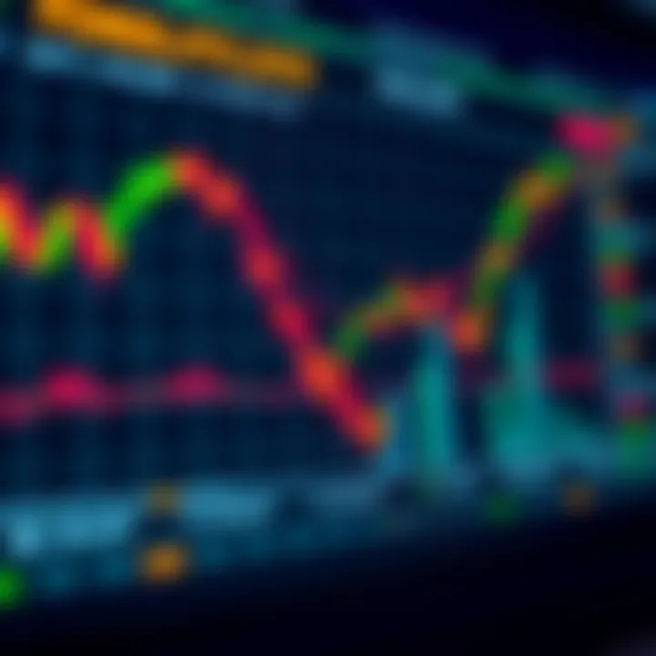 Forex Market Volatility and Liquidity Insights for Nigerian Traders Graph depicting forex market volatility and liquidity during different trading sessions with tips for Nigerian traders