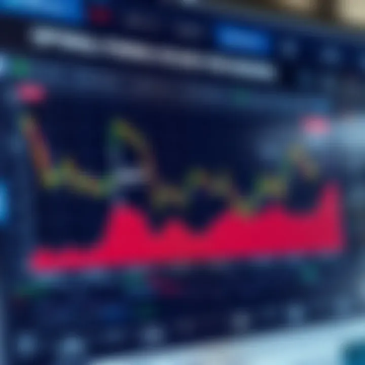 Optimal Forex Trading Windows for Nigerian Traders Chart illustrating optimal forex trading windows in Nigeria with overlapping international market hours and local trading activity