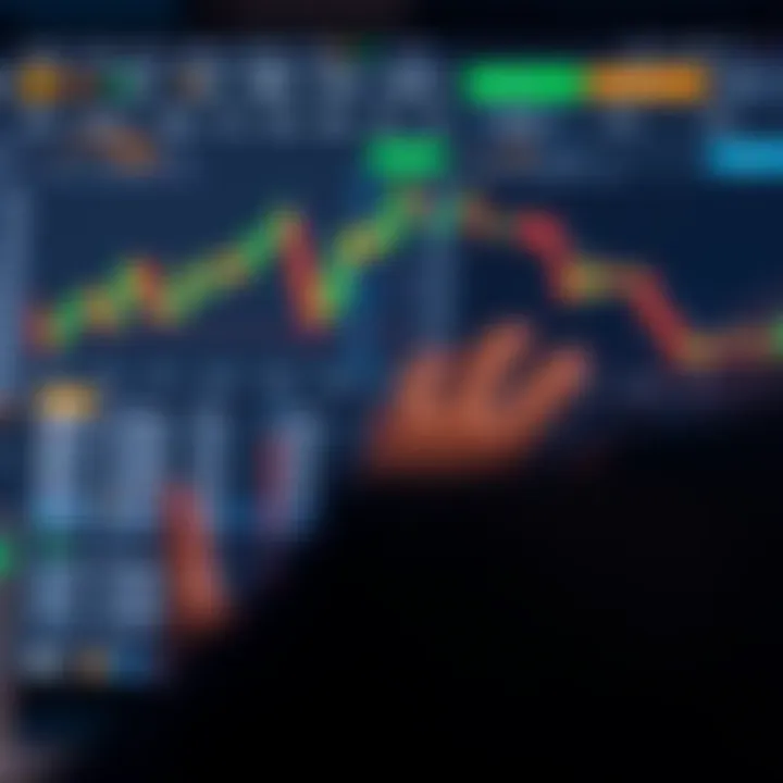 Dashboard view of Independent Reserve cryptocurrency trading platform showing market charts and order book