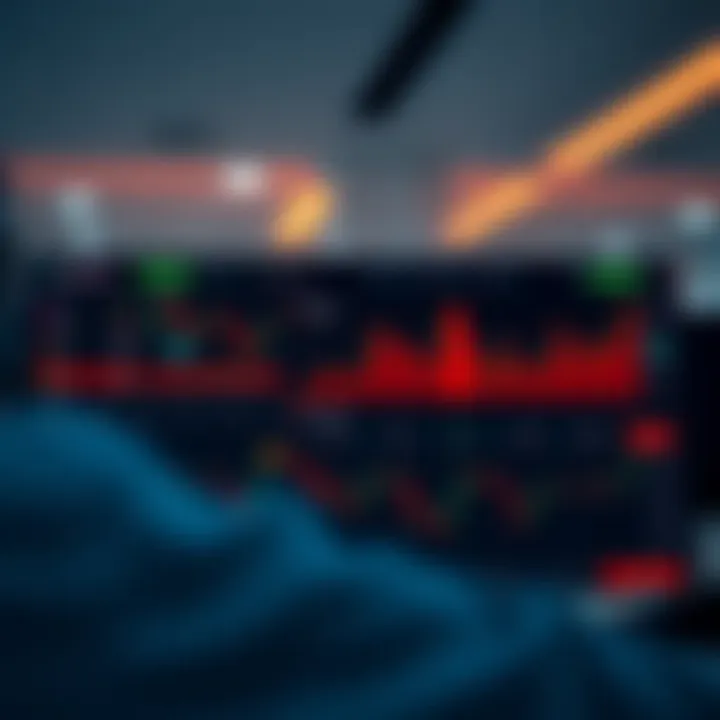 Dashboard interface of IQ Option showcasing various trading charts and asset options