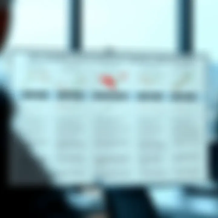 Visual guide displaying seven popular chart patterns with brief descriptions for traders