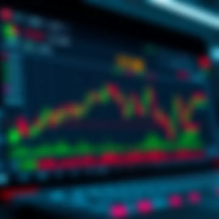 Graph displaying automated trading performance in cryptocurrency and forex markets