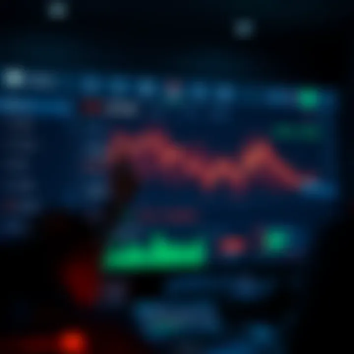 Dashboard interface showing setup options and risk management features for a trading bot