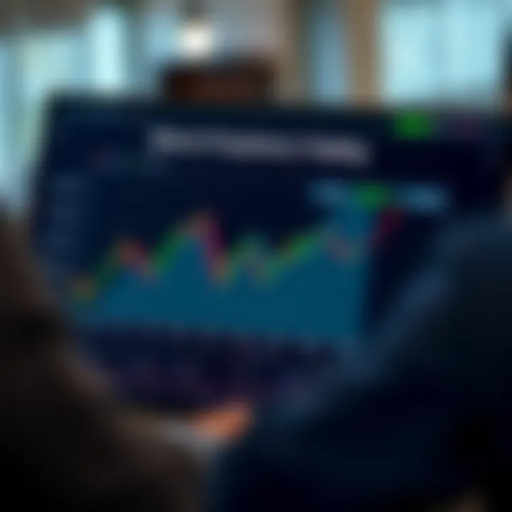 Graph illustrating key features and workflow of Maven proprietary trading