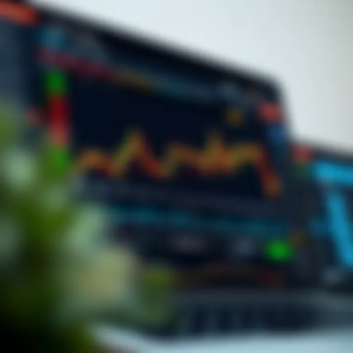 User interface of an online trading platform showing market data and investment options