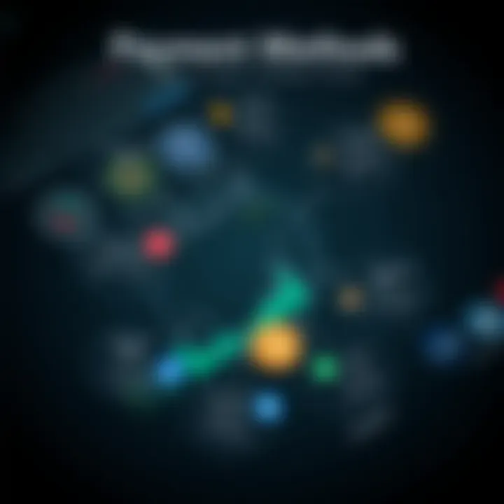 Diagram showing various payment methods available for Nigerian cryptocurrency traders