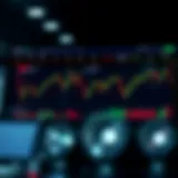 SmartTrader Deriv platform dashboard showing trading options for forex and commodities