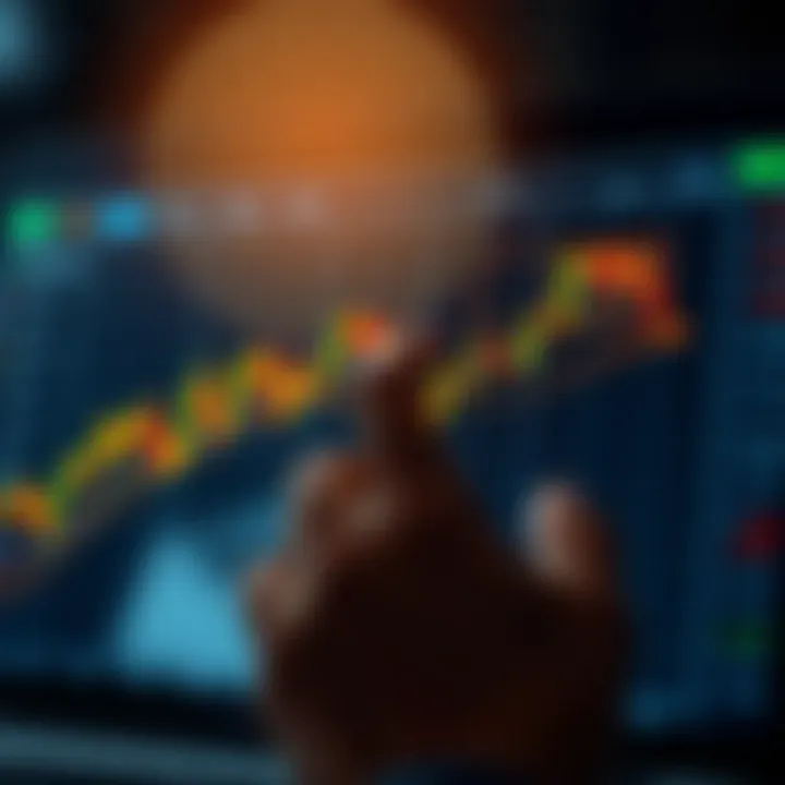 Effective Risk Management Techniques Using SmartTrader Tools Graph depicting risk management strategies in online trading with highlighted tools