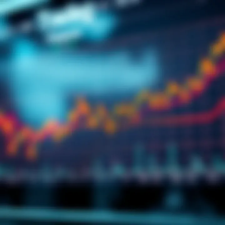 Graph showing synthetic index price movements mimicking real market trends