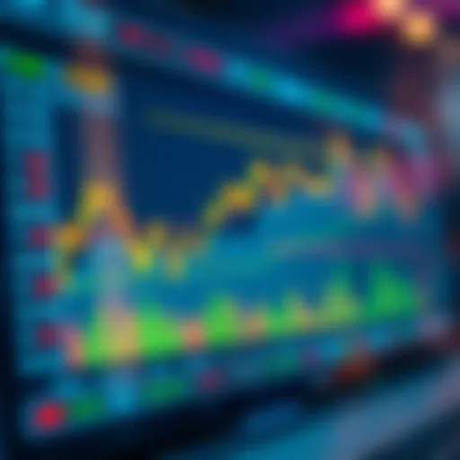 Graph illustrating trading activity with indicators reflecting benefits and limitations of automated bots