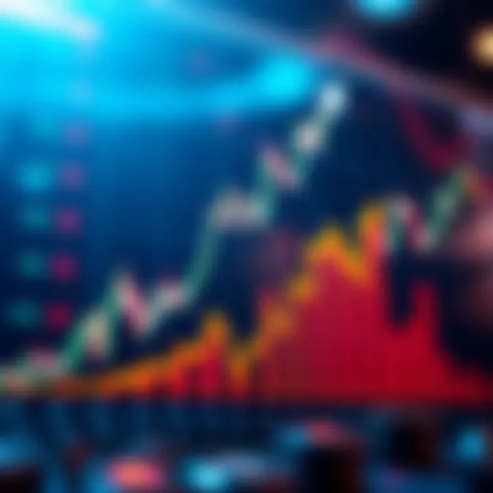 Understanding Trading Competitions and Their Impact Understanding Trading Competitions and Their Impact