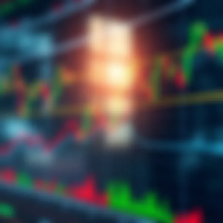 Graph showing key trading patterns with price movements and trend lines