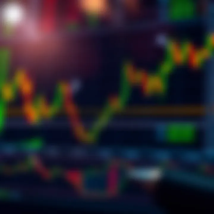 Trading Chart Annotations and Strategies for Nigerian Financial Markets Illustration of trading charts with highlighted patterns and annotations for Nigerian market strategies