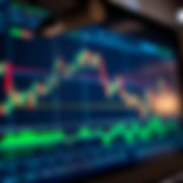Interactive chart displaying financial data with various technical indicators and trend lines on a digital interface