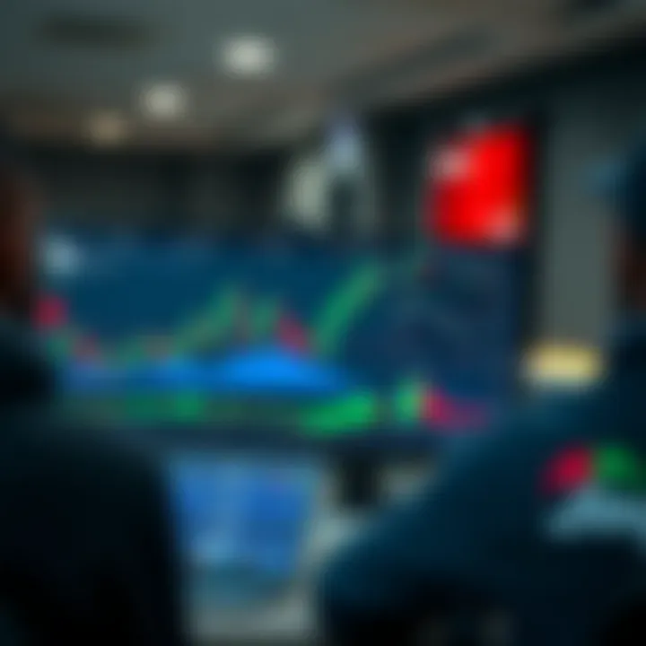 Interactive financial chart with various indicators and tools on TradingView platform