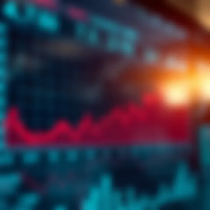 Graph depicting fluctuations and trends in the Volatility 75 Index over time
