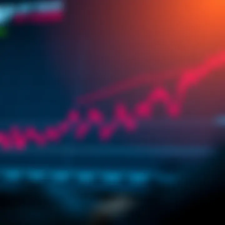 Graph showing trends in XRP value influenced by market dynamics