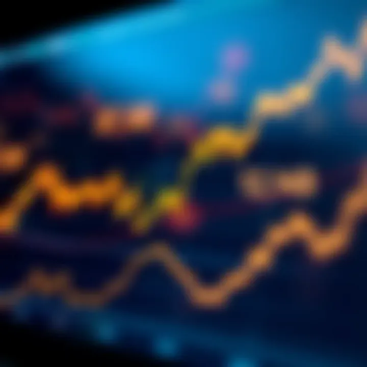 Graph showing trends and fluctuations in XRP cryptocurrency value over time
