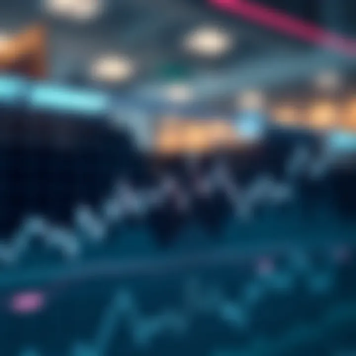 Graph showcasing Uniswap price fluctuations and trend lines over time