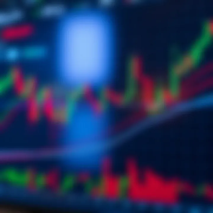 Technical chart displaying candlestick patterns and trend lines for USD/JPY forex trading