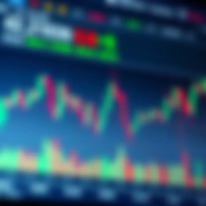 USDCAD Forecast: Key Market Trends and Influences USDCAD Forecast: Key Market Trends and Influences