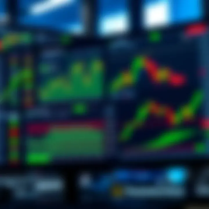 TradingView platform interface showing various chart types and technical indicators for market analysis