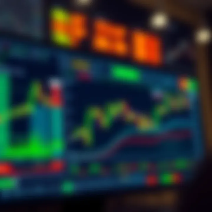 TradingView Dashboard with Market Charts and Indicators TradingView dashboard displaying various financial charts and indicators for market analysis