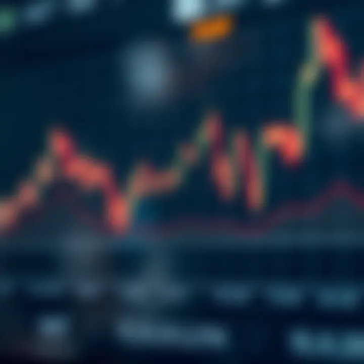 Graph illustrating the dynamic fluctuations in the Volatility Index reflecting market instability