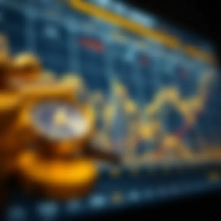 Graph illustrating economic factors and market sentiment impacting gold value