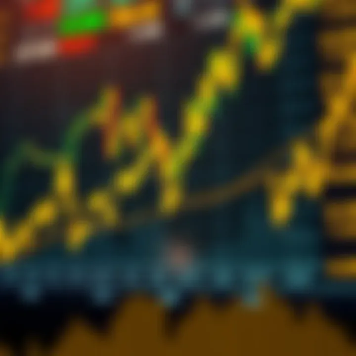 Graph showing fluctuating gold prices against the US dollar with economic indicators background